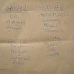 © 2013 Melissa Lee & Utrecht University. All Rights Reserved.